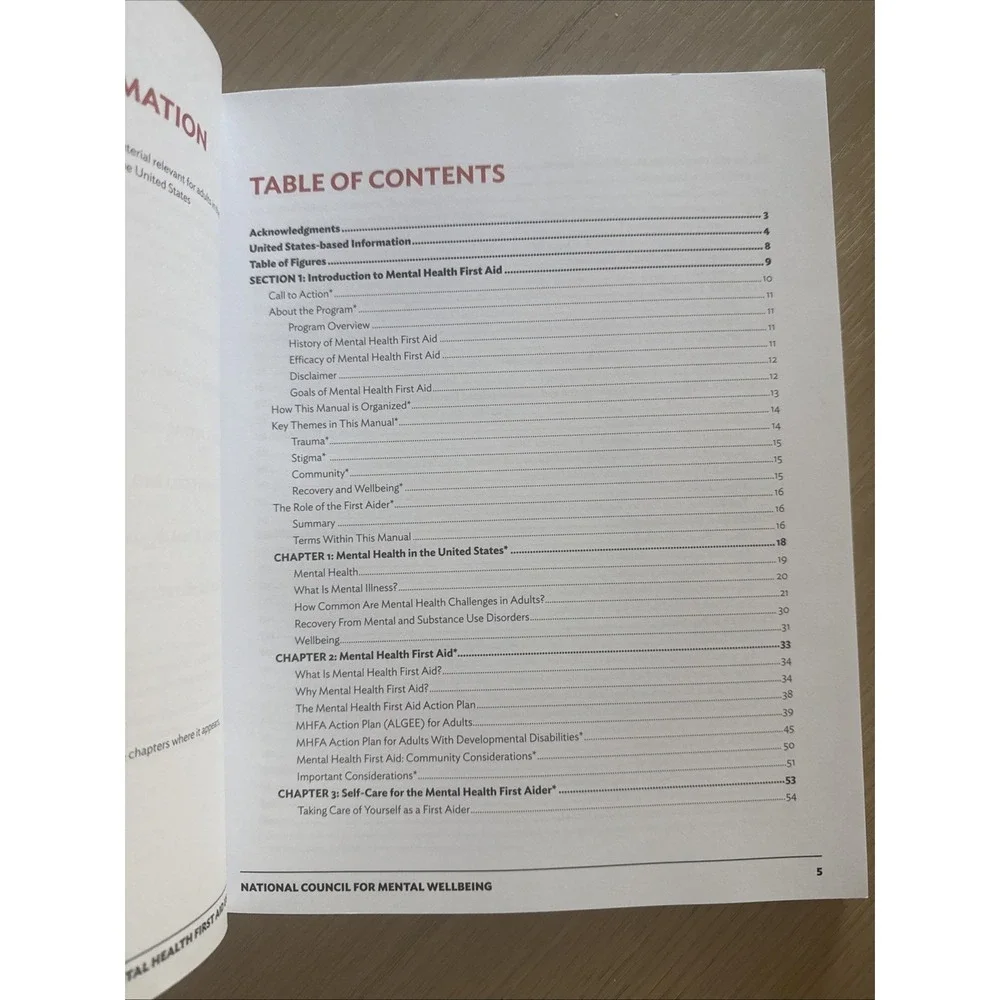 Mental Health First Aid USA Adult Manual 2025 Version 2.0.6